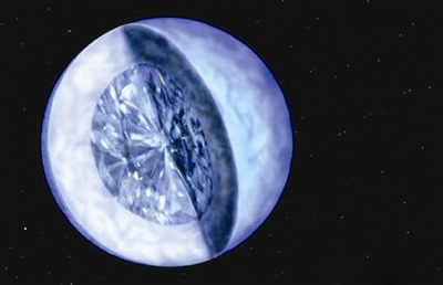 太空产业兴起!小行星采矿引发各国太空