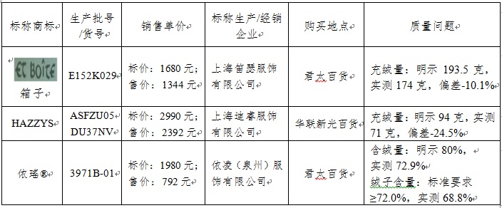 qlzxl16012712501234567