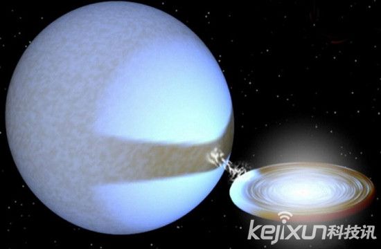 人类祖先见过银河系黑洞！揭黑洞十大惊天秘闻