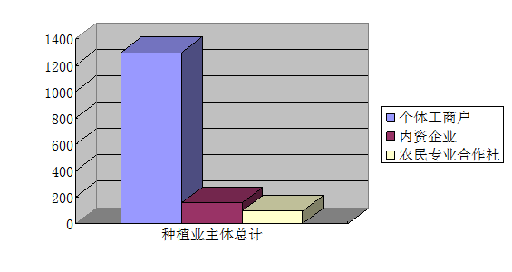 QQ截图20160128164058
