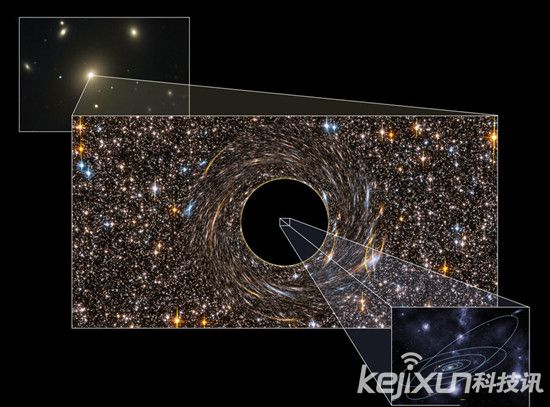 探索宇宙神秘黑洞：贪婪吞噬被称太空杀手