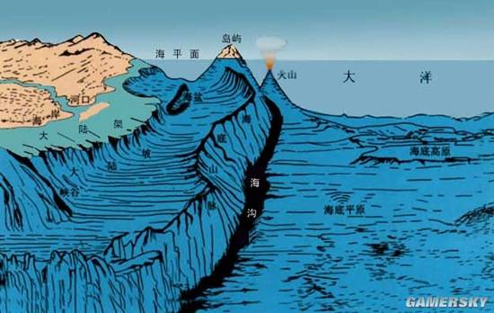 地球最高点并非珠穆朗玛峰？地球十大惊人事实（图）