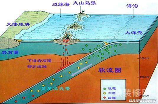 地球最高点并非珠穆朗玛峰？地球十大惊人事实（图）