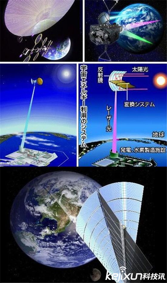 火星存在一只巨大的老鼠？盘点未来世界七大奇迹（图）