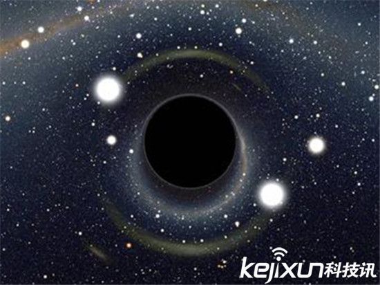 人类如何生存？太阳最终将成为黑洞！