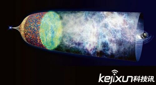 科学家发现神秘暗物质震惊全球 揭开宇宙奥秘