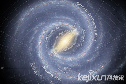 科学家发现神秘暗物质震惊全球 揭开宇宙奥秘