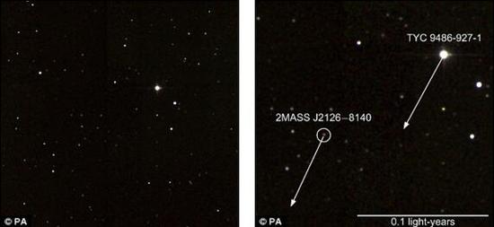 流浪行星不流浪!科学家发现流浪行星绕恒星运行