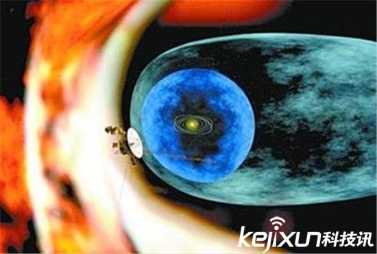 NASA爆外星人惊天发现 竟控制星体移动变化