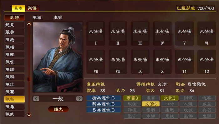 陈袛，季汉刘禅时期奸臣，与黄皓互相表里，干预朝政，也是许靖兄的外孙。