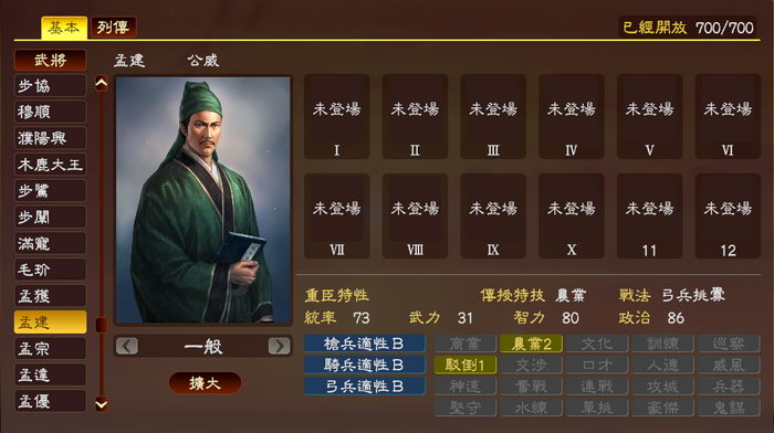 孟建，诸葛亮、石韬的好友。在演义中的隐士形象，几百年来为老百姓津津乐道：这般遗贤者，为何不从了我刘皇叔呢？