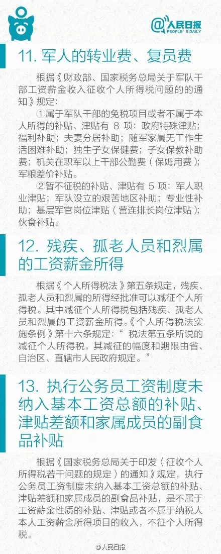 提醒：你知道吗？这21种收入不用交个税！