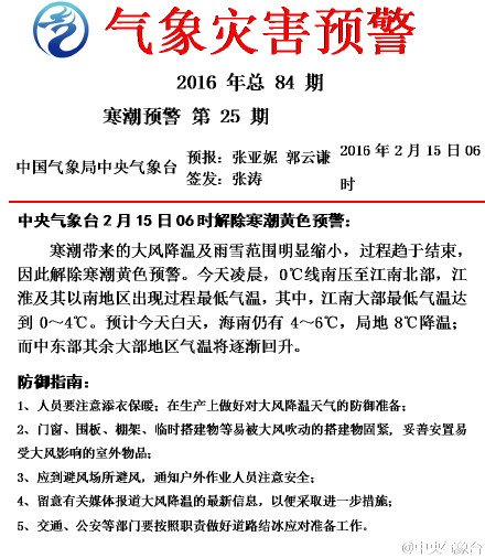 中央气象台今日6时解除寒潮黄色预警
