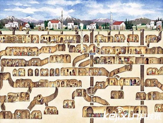 全世界六大神祕地下城市 不可思议的地底都市