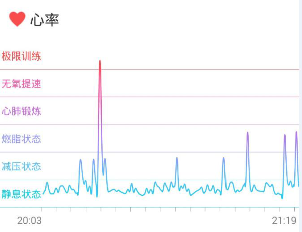 图片6