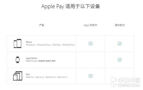 2月18日正式上线 苹果支付使用指南第2张图