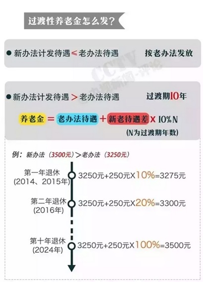 qlzxl20160218125012345678901