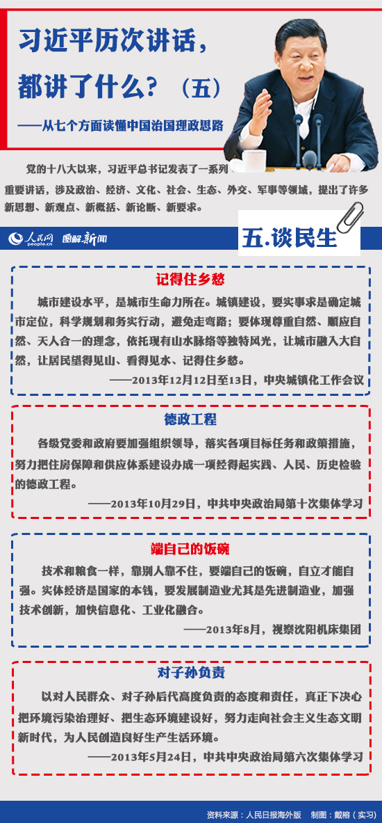 图解新闻：习近平历次讲话都讲了什么？【5】