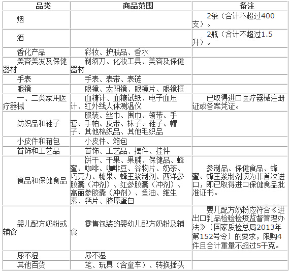 QQ截图20160224090154