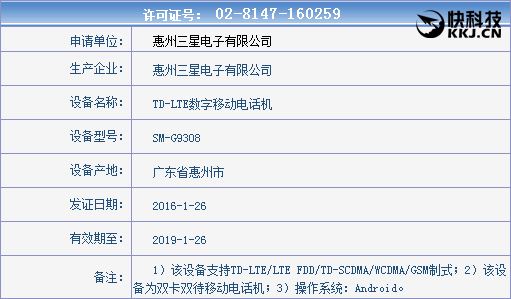 小米5凝视！三星S7 Edge国行大曝光：惊喜