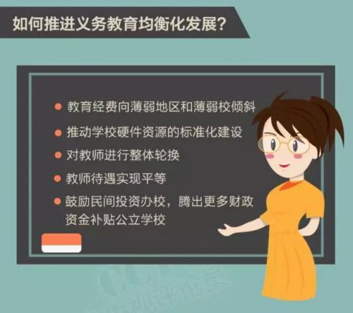 图解丨教育部“放大招”！你的学区房可能白买了？