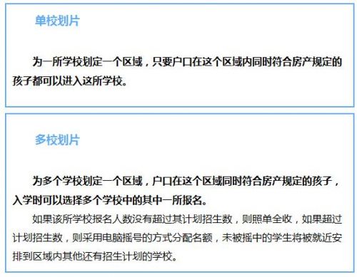 图解丨教育部“放大招”！你的学区房可能白买了？