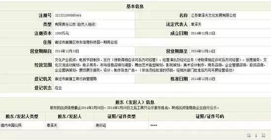 八一八奶茶妹妹投资版图，谁还敢说她是傻白甜