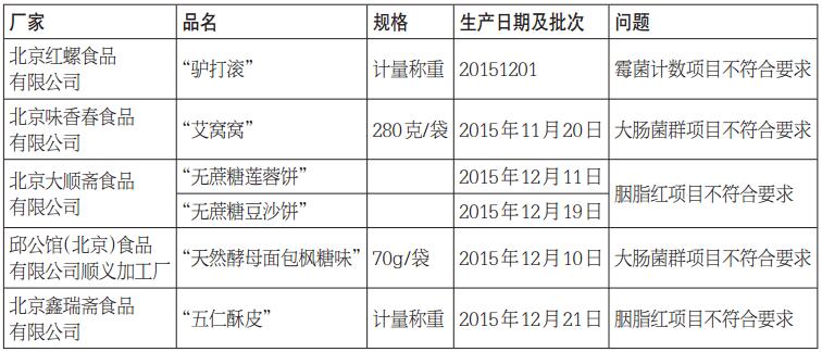 QQ截图20160226150011