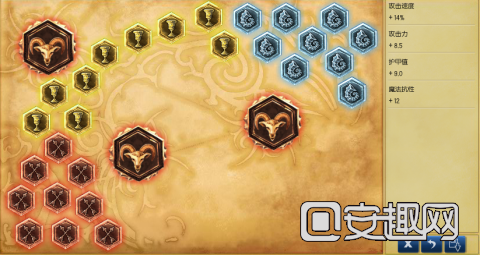 LOL英雄联盟各种无解武器大师 1v5不是梦