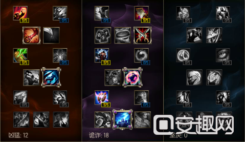 LOL英雄联盟各种无解武器大师 1v5不是梦