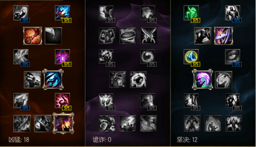 LOLS6兰博打野攻略 LOL6.3兰博打野天赋符文出装打法