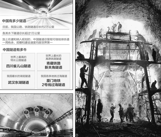 钻山入海，中国隧道有多牛？