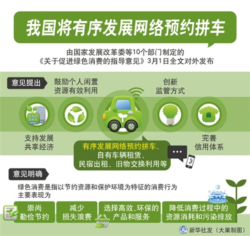 中国人均住宅_中国人均能源占有率