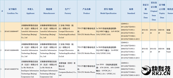 乐视超级手机2代大曝光！黑科技来了