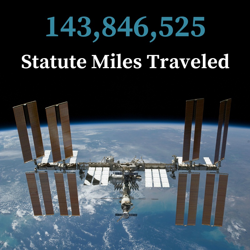 NASA宇航员在空间站的那些事儿