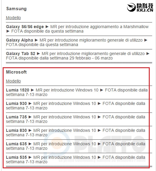 等得肝肠寸断！Windows 10 Mobile手机正式版下周降临