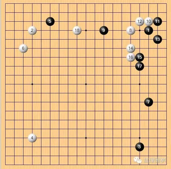 棋谱复盘人机大战
