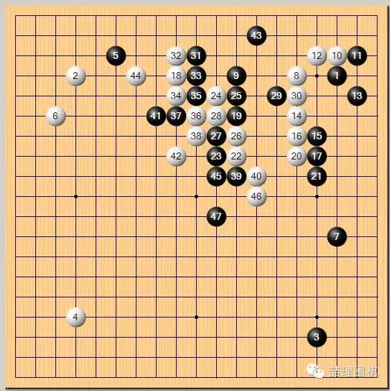 棋谱复盘人机大战
