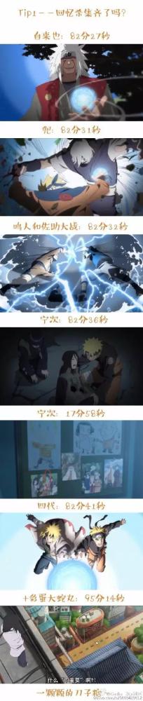 八一八《火影忍者·博人传》里那些被你忽略的细节