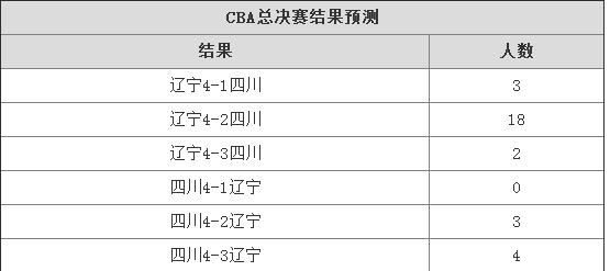 QQ截图20160311105150