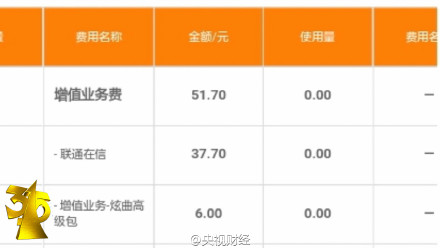 图片来源：央视财经