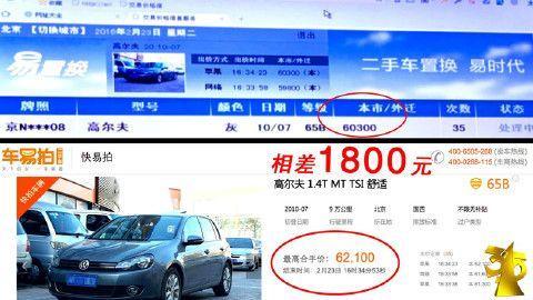 别再上当！二手车交易藏骗局：“车易拍”是这样骗你偷你...