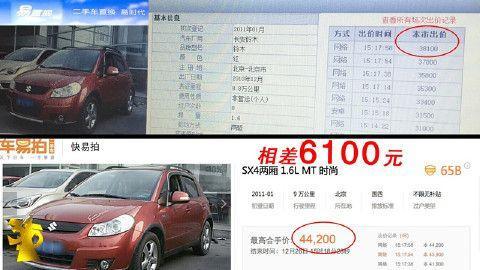 别再上当！二手车交易藏骗局：“车易拍”是这样骗你偷你...