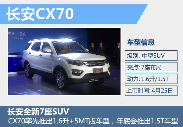 长安汽车副总裁 CX70将于下月25日上市高清图片