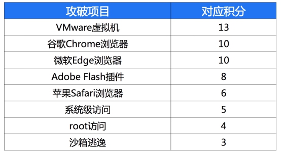 e89a8ffb139318544a310f