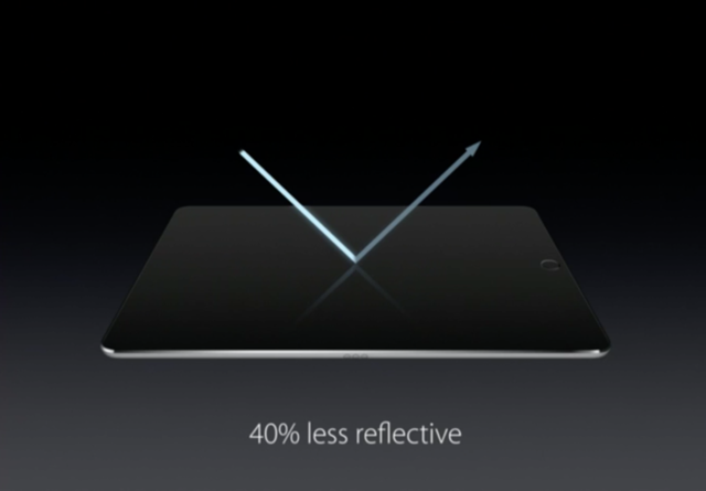 9.7英寸iPad Pro 玫瑰金可选配笔和键盘套