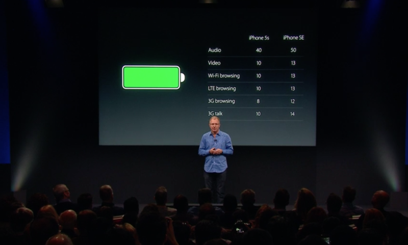 iPhone SE相对iPhone 5s更省电。