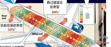 迪拜飞机因恶劣天气在俄坠毁 飞机失事前有哪些预兆？