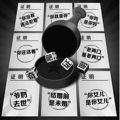 北京整顿奇葩证明
