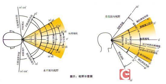 去另外的世界过把瘾 详解VR技术与原理-千龙网